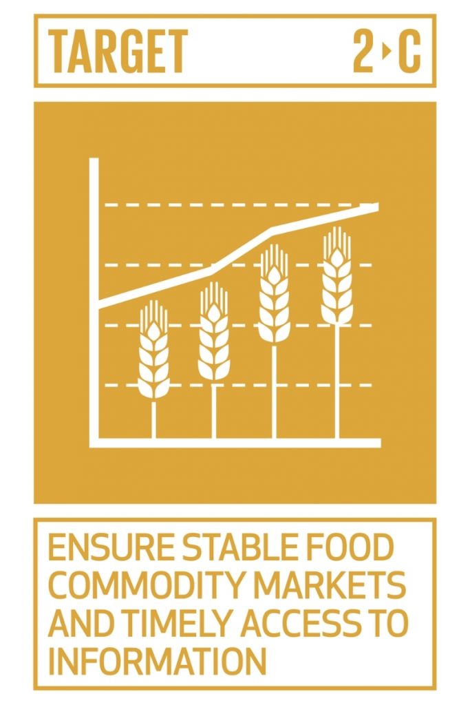 SDG2: Zero Hunger