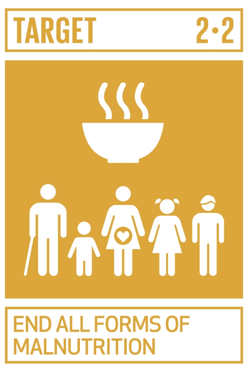 SDG2: Zero Hunger